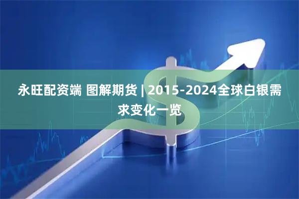 永旺配资端 图解期货 | 2015-2024全球白银需求变化一览